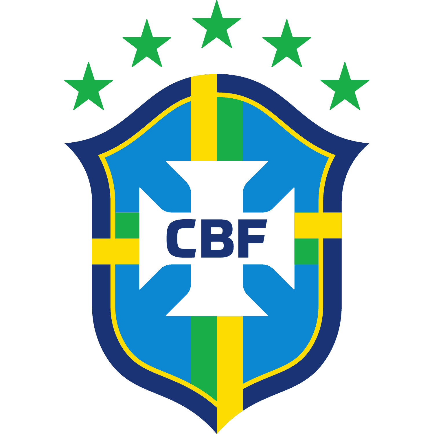 Brazil